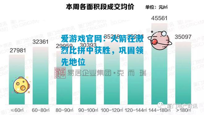 爱游戏官网：火箭在激烈比拼中获胜，巩固领先地位