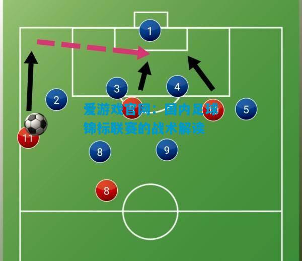 爱游戏官网：国内足球锦标联赛的战术解读